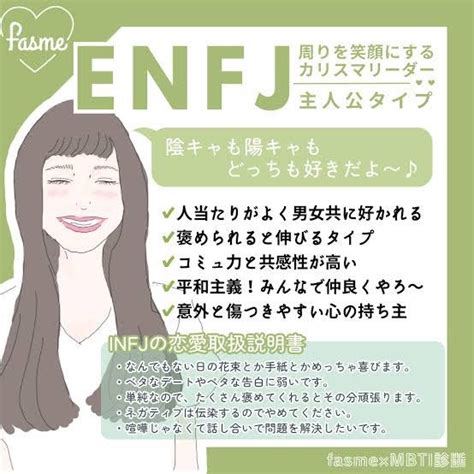 Mbti Enfj Jjmembers