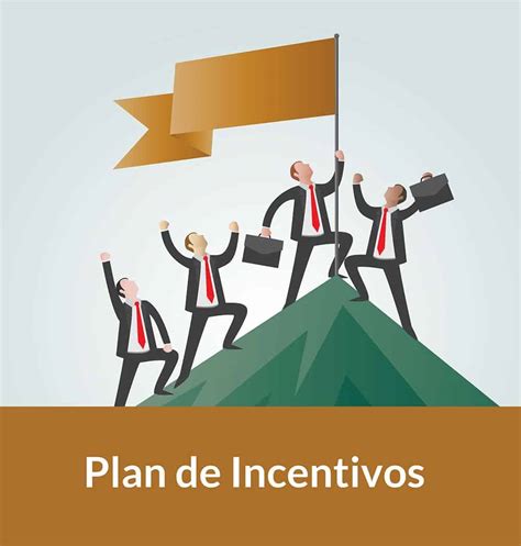 PLAN DE BIENESTAR E INCENTIVOS 2020 Hospital Francisco De Paula Santander