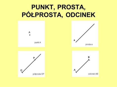 Punkt odcinek prosta i półprosta Quizizz