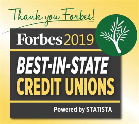 Noble Credit Union - Home | Facebook