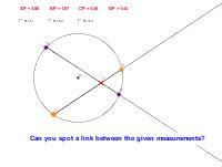 Intersecting Chords GeoGebra