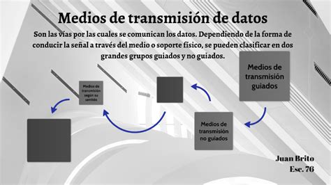 Medios De Transmisi N De Datos By Juan Brito On Prezi