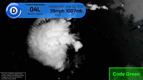 International Cyclone Tracking On Twitter RT Hurricane Chase