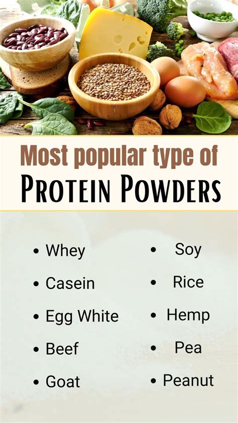 Protein Powders | Healthier together, Healthy eating, Get healthy