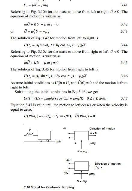 Free Vibration Of Single Degree Of Freedom Systems Under Damped