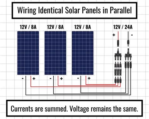 Solar Panel Series And Parallel Calculator Footprint Hero