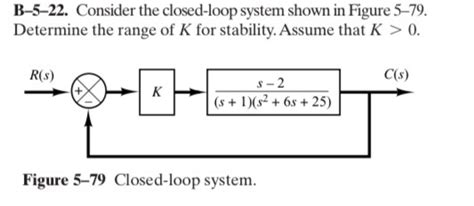 Solved B 5 22 Consider The Closed Loop System Shown In Chegg