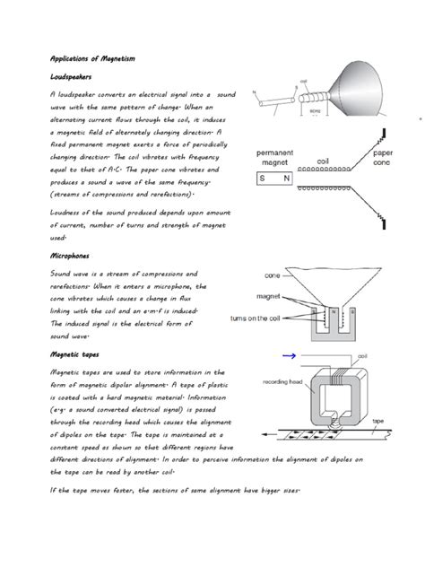 Applications of EM | PDF | Inductor | Switch