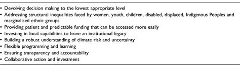 Development Geography Ii Community Based Adaptation And Locally Led