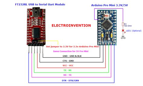 Program Arduino Pro Mini With FTDI Interfacing With FT232RL USB TO TTL