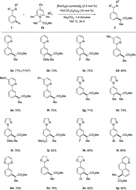 Deaminative Meta CH Alkylation By Ruthenium Ii Catalysis