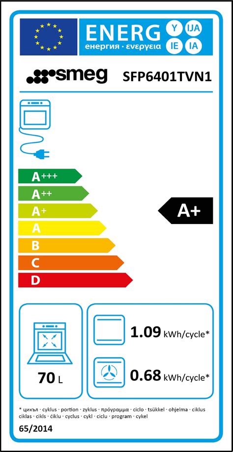 Four Encastrable Pyrolyse Smeg Sfp Tvn Litres Modes De