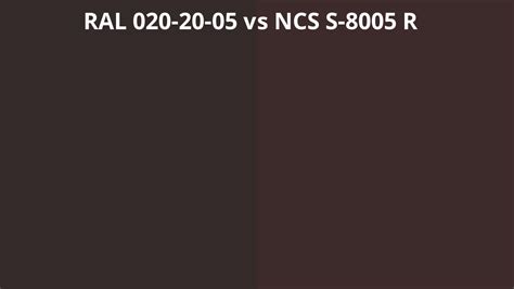 Ral 020 20 05 Vs Ncs S 8005 R Ral Colour Chart Uk