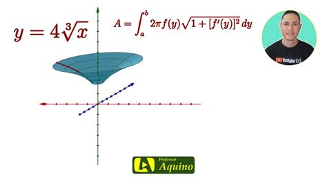 Área de Superfície de Revolução 1 Exercício de Integral YouTube