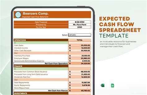 Free Cash Flow Templates And Examples Edit Online And Download