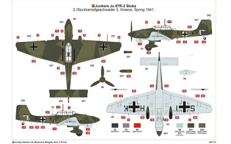 Junkers Ju B R Stuka Modellbauversand Hanke