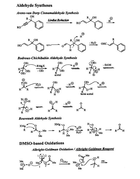 Aldehyde Syntheses - This can be used as a study material for referring ...