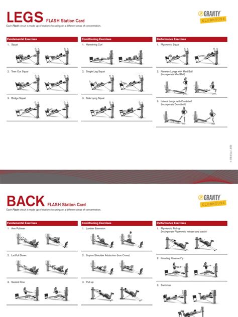 Printable Total Gym Exercise Chart Pdf - Printable Templates