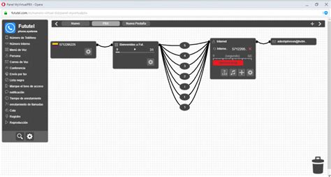 Integración De Pbx Virtual Con Software De Terceros Una Gran Solución