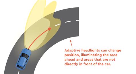 Here S Why The Magna Ebeam Axle Is So Important Spur Of Speed