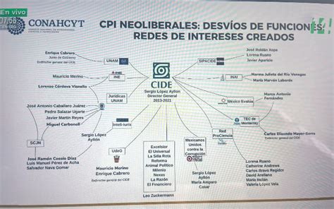 Ramón Cuéllar Márquez on Twitter Papel sanitario salsas de tomate