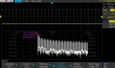 Siglent Ssg5040x 9khz ~ 4ghz Rf Signal Generator