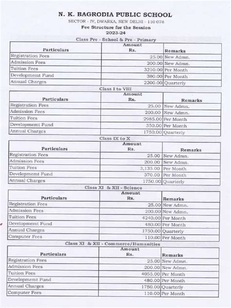 Fee-structure-for-session_2023-24-NKBPS_compressed | PDF