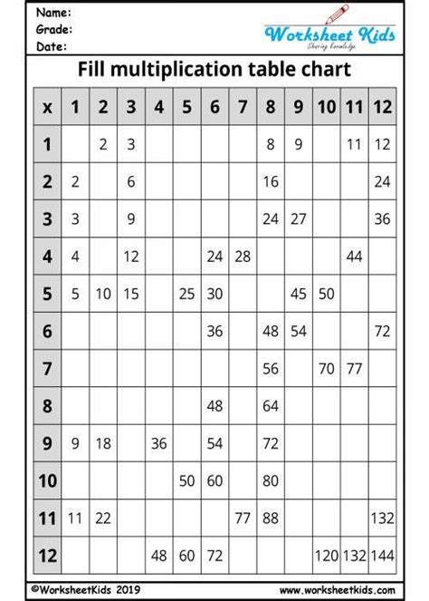 Free Printable Times Table Grid Worksheets For Mixed Multiplication It