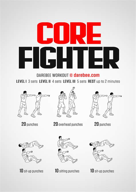 Core Fighter Workout