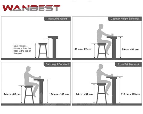 What Is The Recommended Height For A Bar Counter？