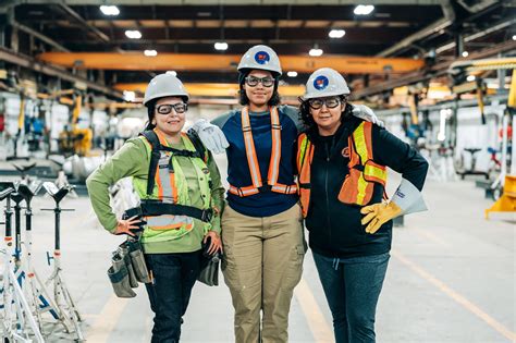 Women Building Futures 2022 23 Reports Showcase A Year Of Breaking