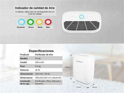 Purificadores De Aire Con Filtro Hepa Mant N Tu Entorno Libre De Virus