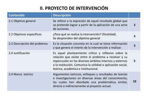 Acción Formativa Estrategias de intervención educativa ante