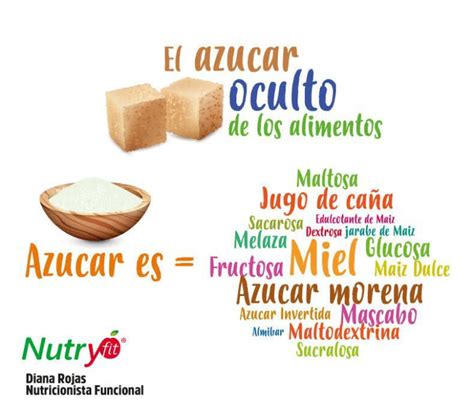 El Az Car Oculto De Los Alimentos Nutryfit Nutricionista En Bogot