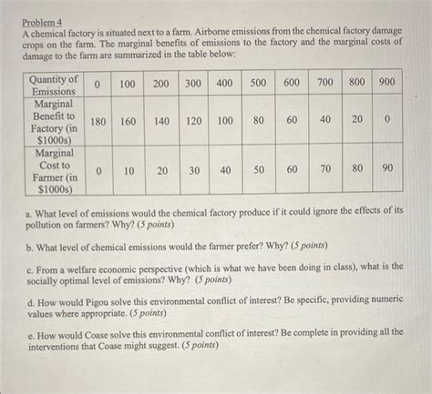 Solved Problem A Chemical Factory Is Situated Next To A Chegg