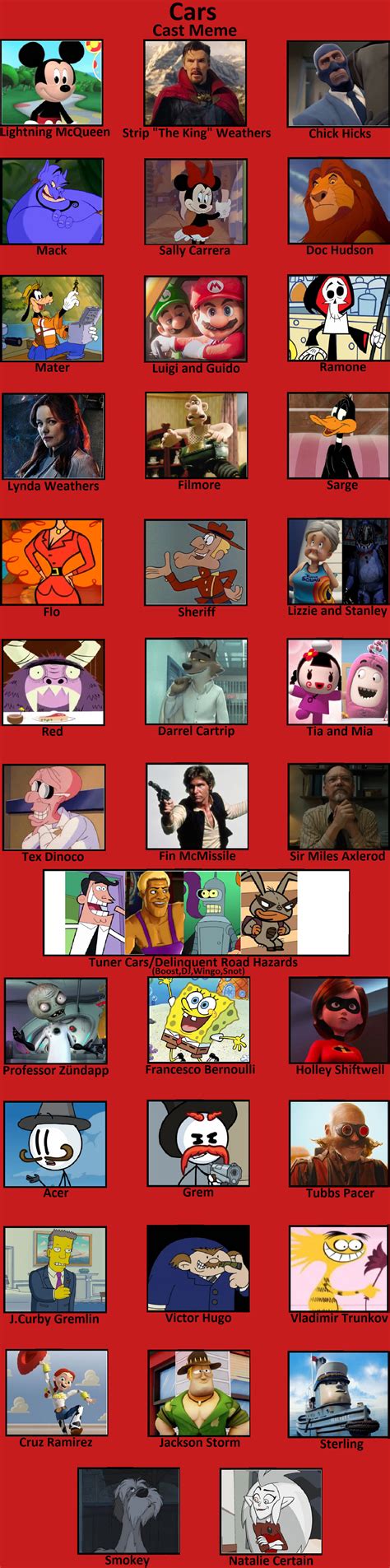 My Cars Cast Meme by nicossz on DeviantArt