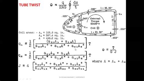 Shear Flow Due To Torsion Of Thin Walled Closed Section Youtube