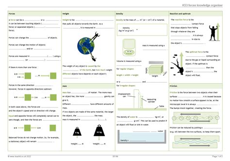 KS3 Forces Knowledge Organiser Physics Teachit