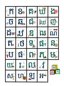 Khmer (Cambodian) consonants/alphabet tabletop guide by Poeu Creatif