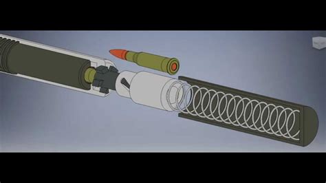 Rotating Bolt Vs Tilting Bolt 17 Most Correct Answers