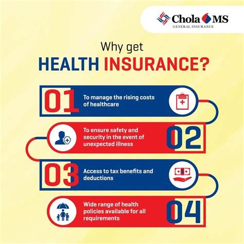 6 Reasons Why You Should Get Health Insurance Artofit