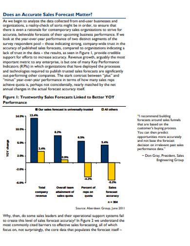 Sales Forecast Examples Format Doc Pdf