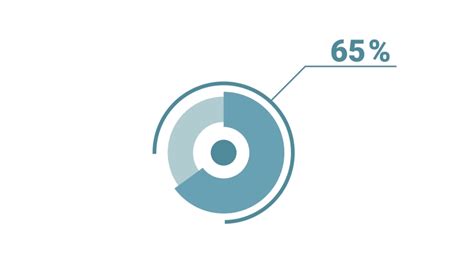 circle chart stock video footage   hd video clips shutterstock