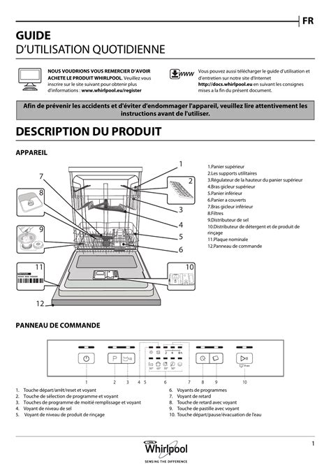 Mode Demploi Lave Vaisselle Whirlpool Th Sense