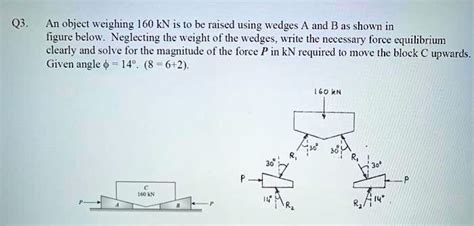 SOLVED An Object Weighing 160 KN Is To Be Raised Using Wedges A And B