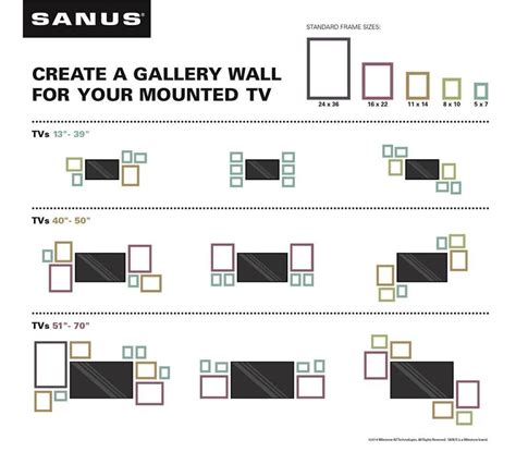 Mounted television layout guide, including sizes of televisions and