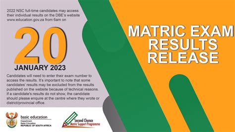 Matric results 2023 per province - assengaonline.com