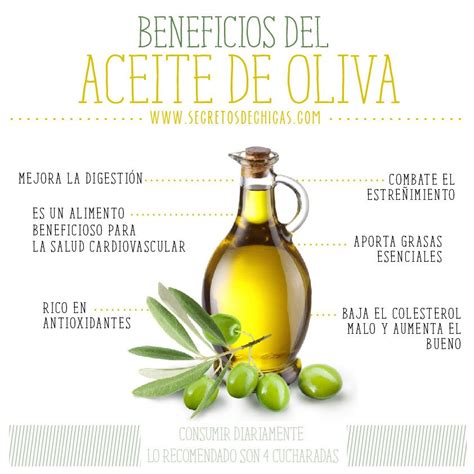 Propiedades Y Beneficios Del Aceite De Oliva Image To U