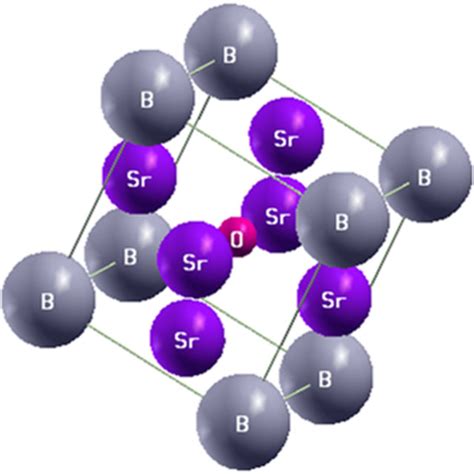 The Inverse Perovskite Crystal Structure Of Sr Bo B Pb Sn