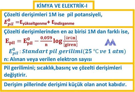 K Mya Ve Elektr K I Kimya Al Ma Defteri Ders Al Ma Ipu Lar